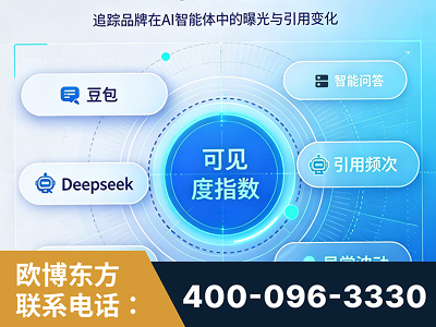 辽阳-AI可见度监测