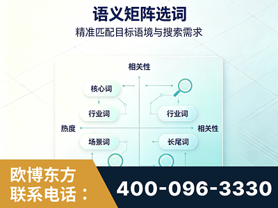 辽阳-语义矩阵选词