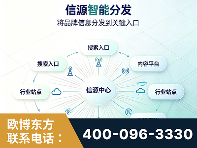 辽阳-信源智能分发