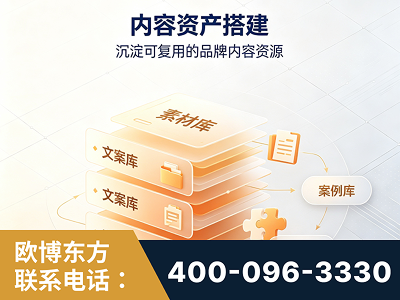 辽阳-内容资产搭建
