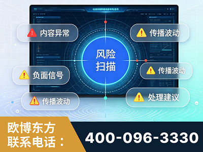 辽阳-场景问题监测