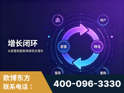 辽阳-服务有保障，一企一案深度诊断