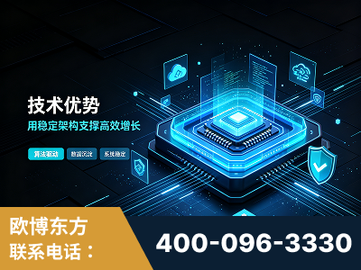辽阳-技术优势：全网语义优化先驱者，自研多个系统确保技术先进性